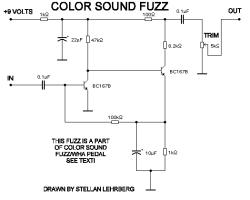 image mini Color Sound Fuzz